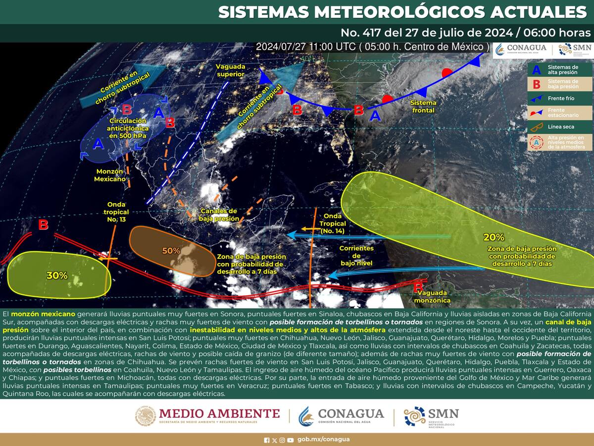 Ilustración de los sistemas meteorológicos que actualmente se encuentran activos en México.