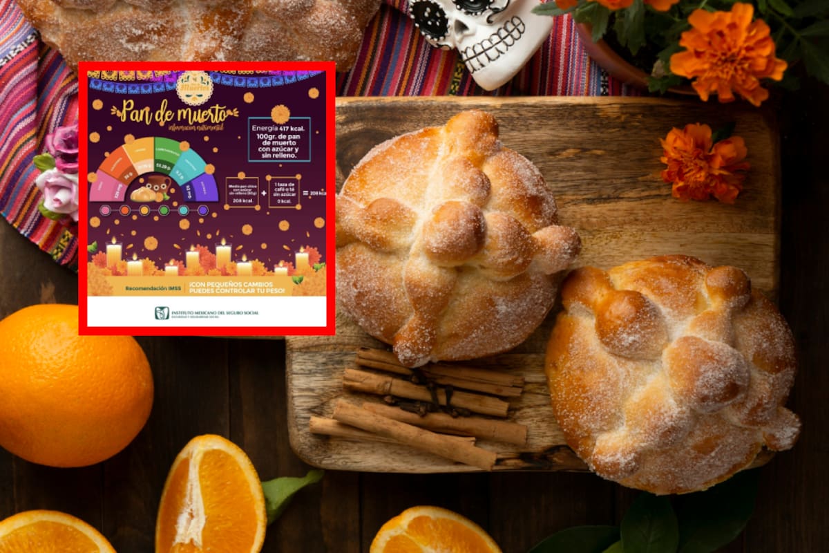 ¿Cuántas calorías tiene el pan de muerto?