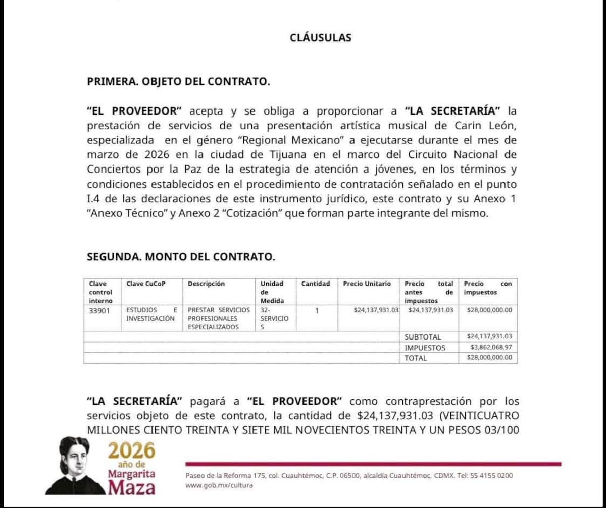 Créditos: Redes Sociales