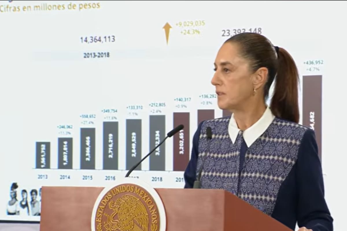 BC registra 42% menos homicidios dolosos en 18 meses del gobierno de Sheinbaum; es el tercer estado con más casos en el país