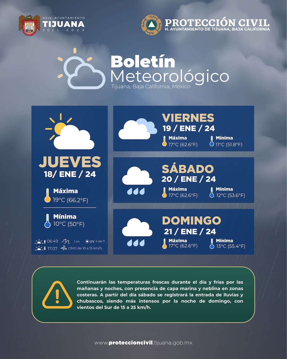 Foto: Cortesía