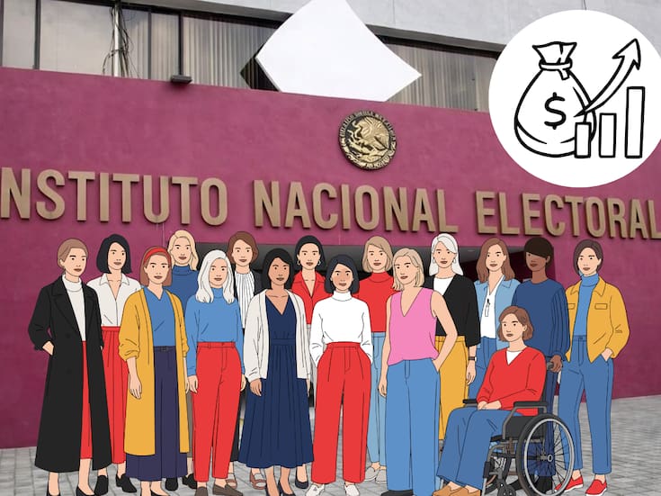 INE ordena a partidos destinar más de 221 millones de pesos en 2026 al liderazgo político de las mujeres, Morena aportará el mayor monto y los recursos serán vigilados por el órgano electoral