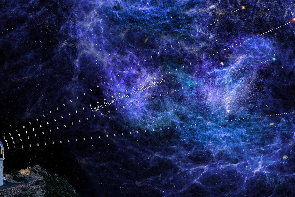 Mapa estelar 3D revela más detalles sobre la expansión del universo