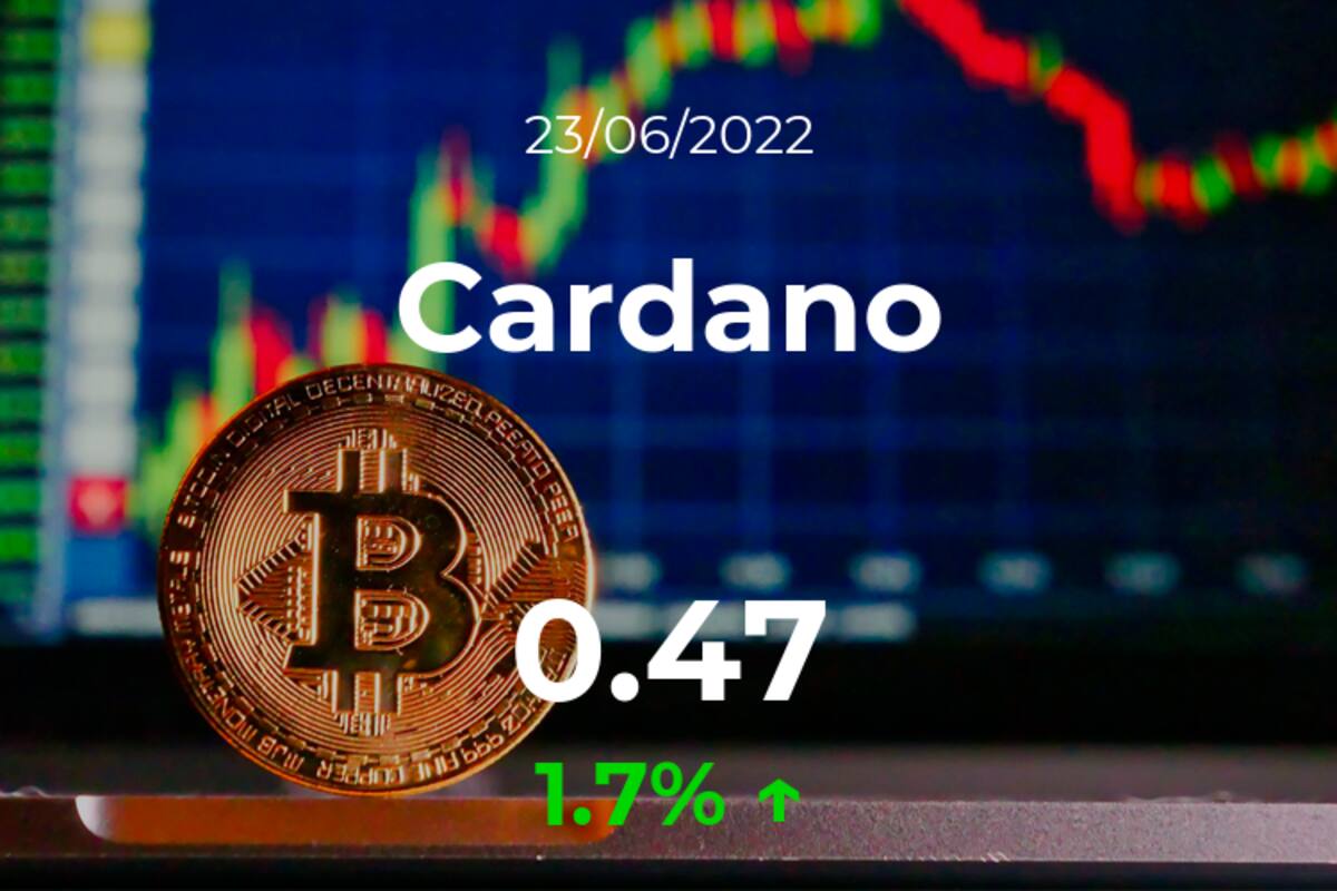 Cotización del Cardano del 23 de junio