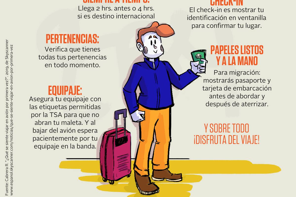 Consejos si viajas por primera vez en avión