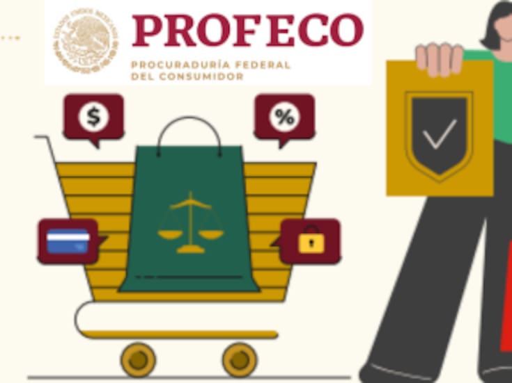 La Profeco publica guía sobre los derechos básicos de consumidor, un recordatorio para que las personas conozcan, hagan valer y defiendan sus derechos ante proveedores