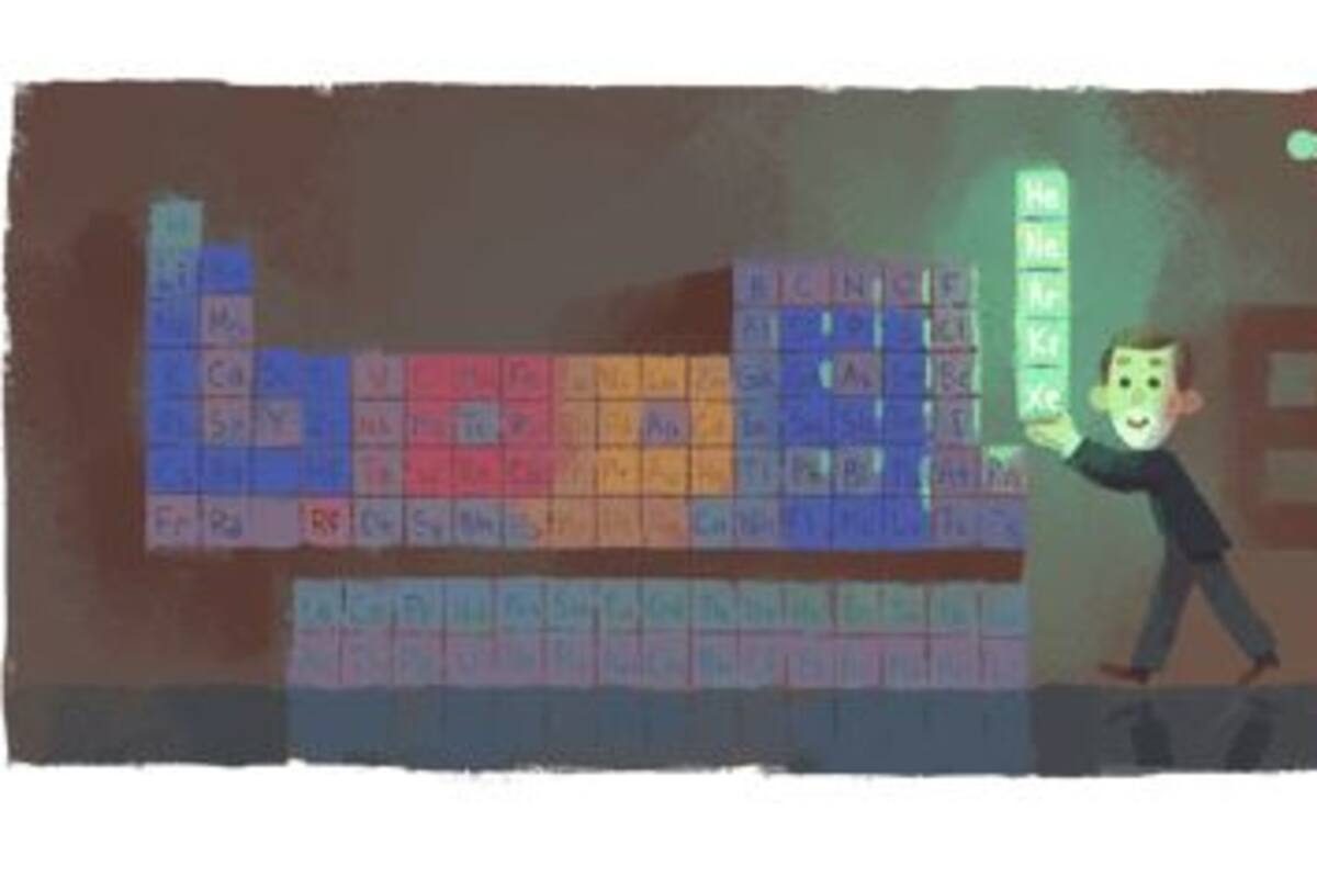 Google dedica su ‘doodle’ al químico William Ramsay