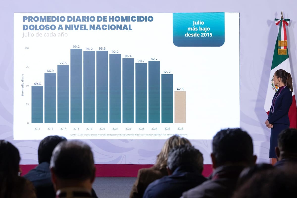 Imagen: Presidencia de México
