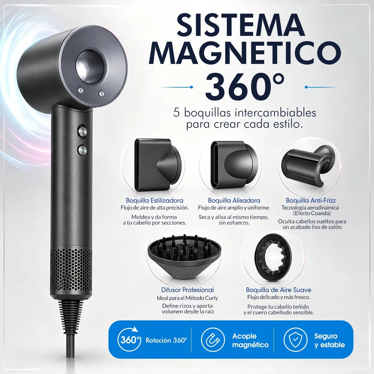 Secadora de cabello iónica RuiKe | Mercado Libre