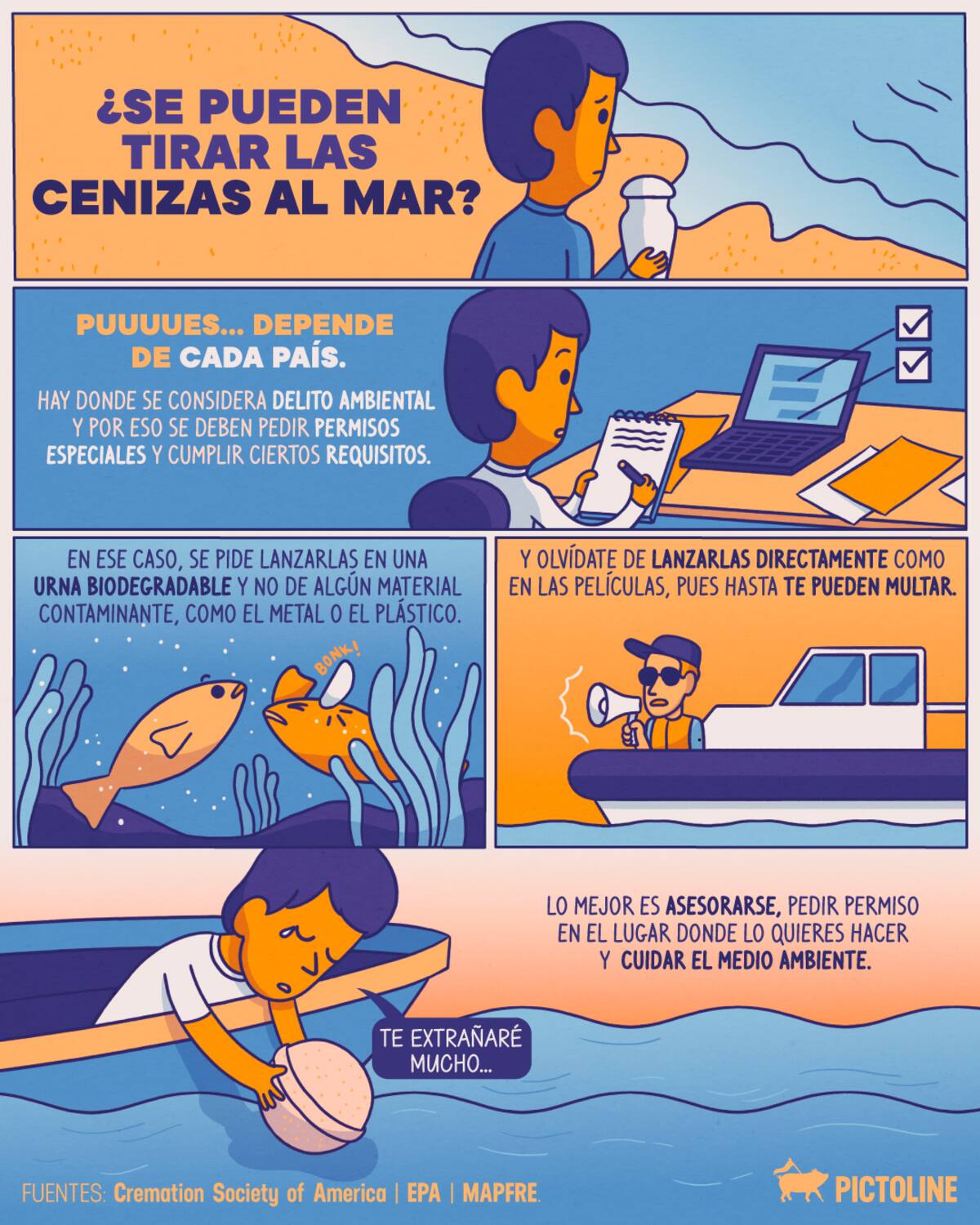 Imagen tomada del sitio de Pictoline