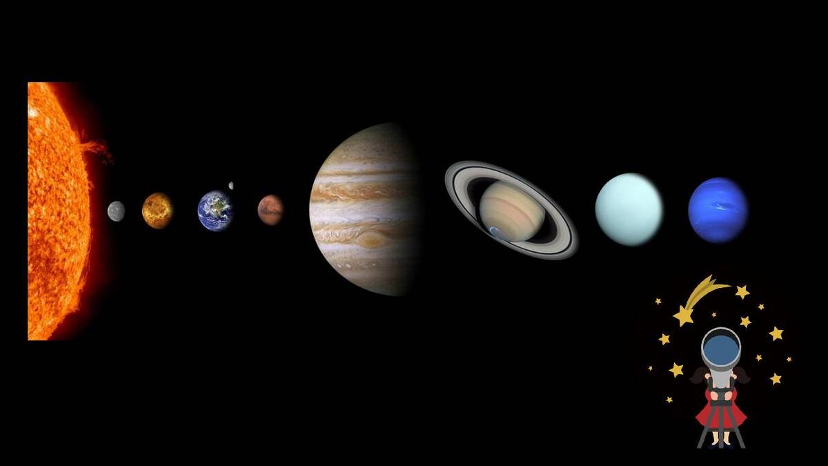 Algunos de estos planetas podrán observarse a simple vista, mientras que para otros será necesario utilizar un telescopio para disfrutar de este fenómeno único l Foto: Pixabay