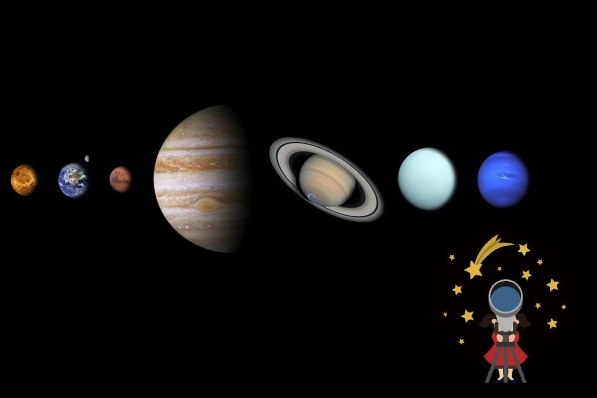 Alineación de 7 Planetas el 28 de Febrero 2025: ¿Cómo y a que hora se podrán observar ?