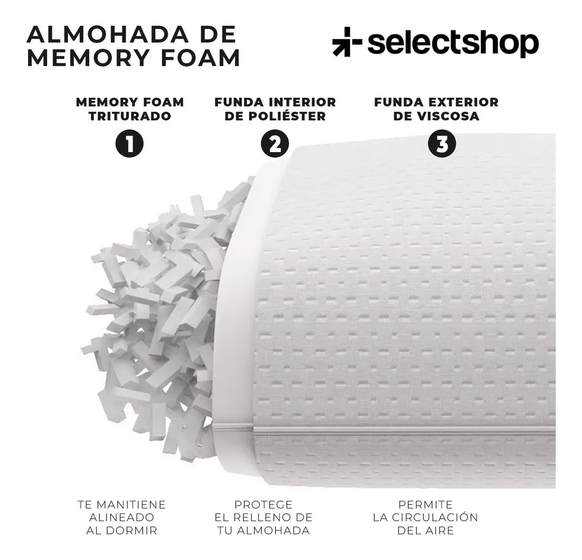 Almohada Memory Foam Estándar Gel Ajustable | Mercado Libre