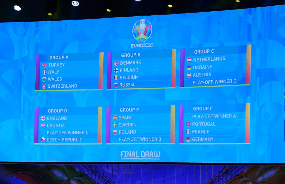 Los grupos de la Eurocopa 2020 en Bucarest, Rumania, el sábado 30 de noviembre de 2019. (AP Foto/Andreea Alexandru)