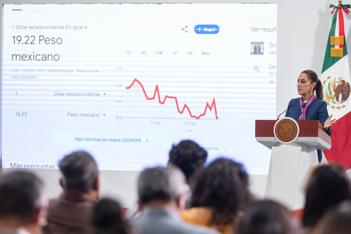Sheinbaum señaló que la economía mexicana mantiene su solidez, con un peso fuerte frente al dólar. | Crédito: Presidencia