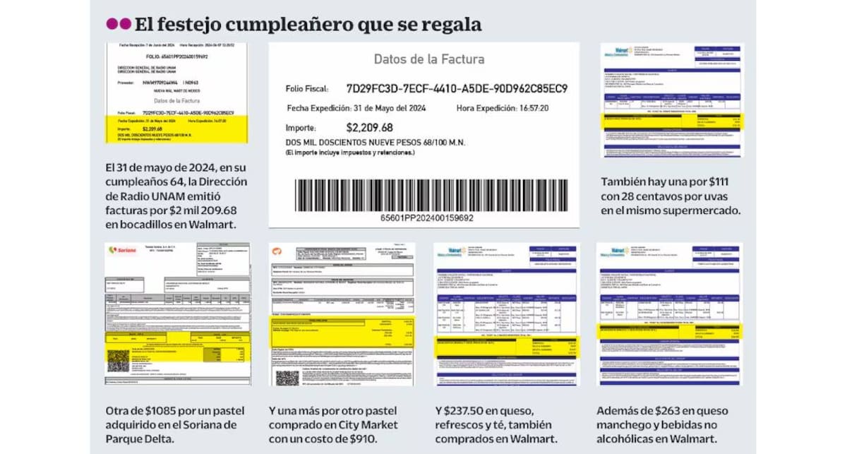 Benito Taibo, director de Radio UNAM, facturó 4 mil pesos durante su cumpleaños.
