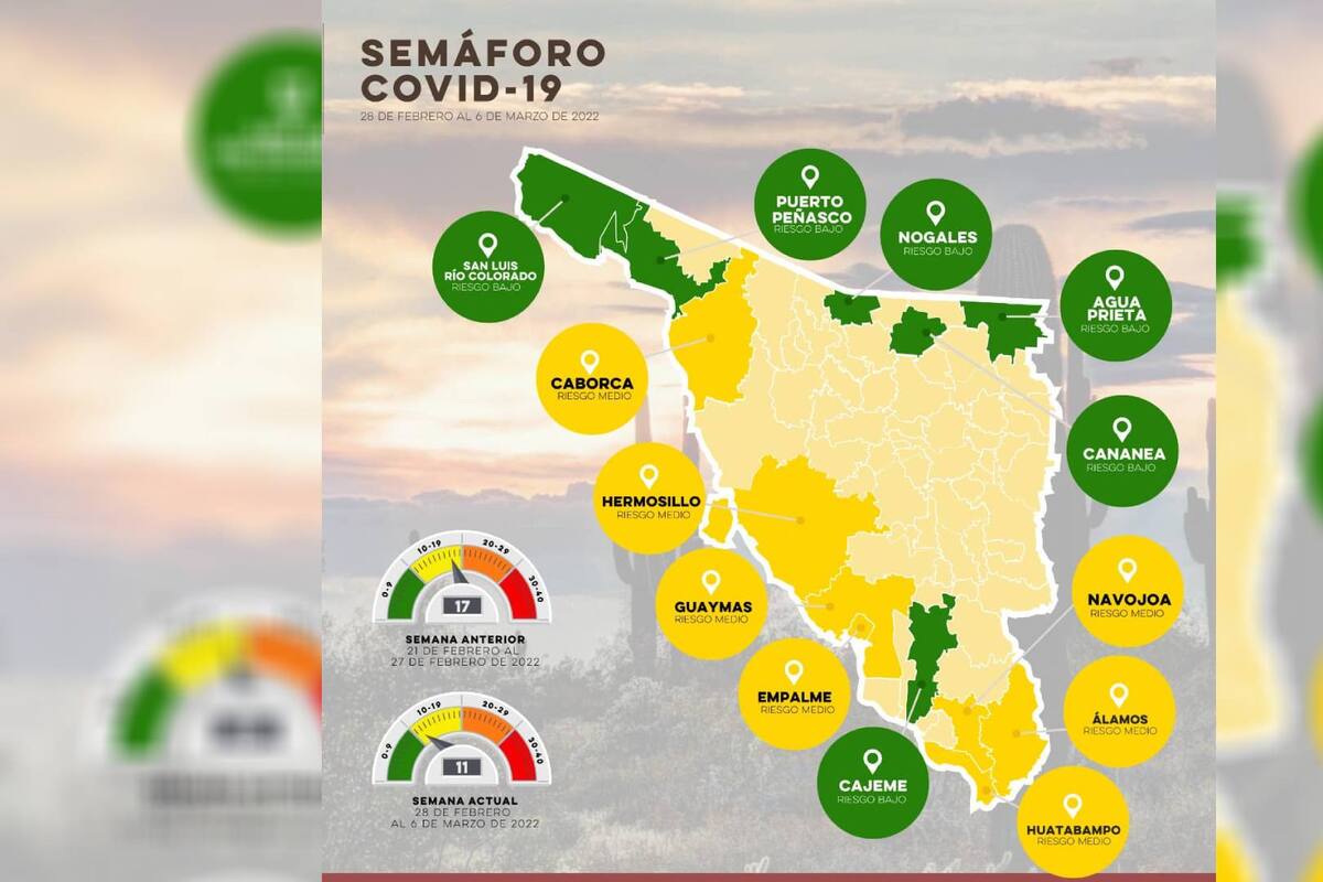 Semáforo Covid en Sonora: Cinco municipios en verde