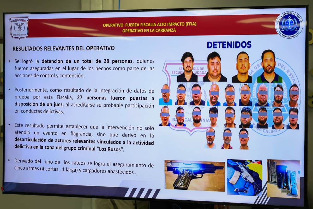 Detienen a 28 personas tras cateo en la Carranza; caen dos líderes de “Los Rusos”