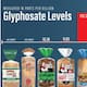 Alerta en Florida tras detectarse glifosato, un pesticida agrícola ampliamente utilizado, en varios productos de pan