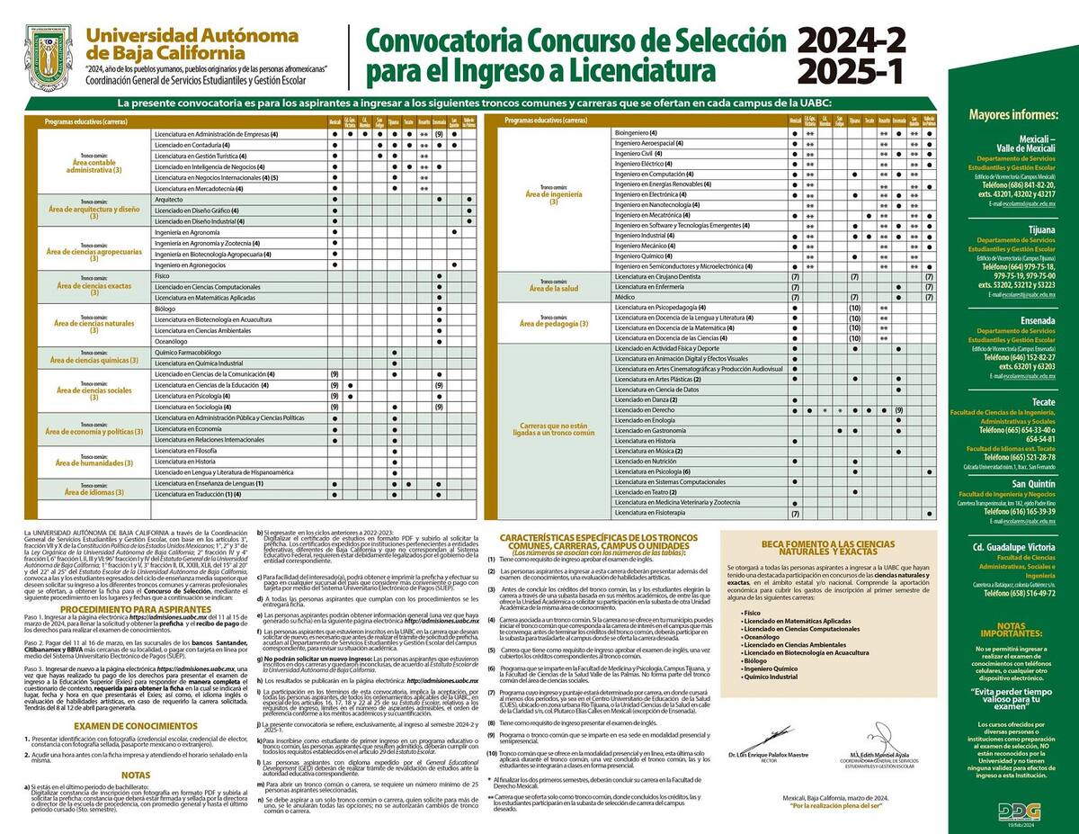 Convocatoria de la UABC.