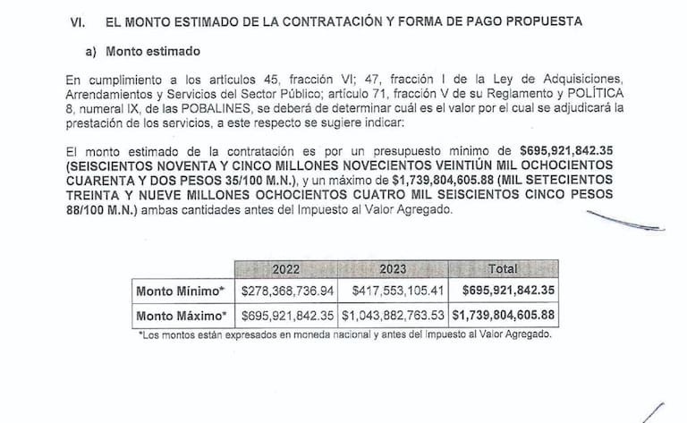 La empresa Sixsigma Networks obtuvo un contrato por monto mínimo de 695 millones de pesos. | Obtenido por El Universal