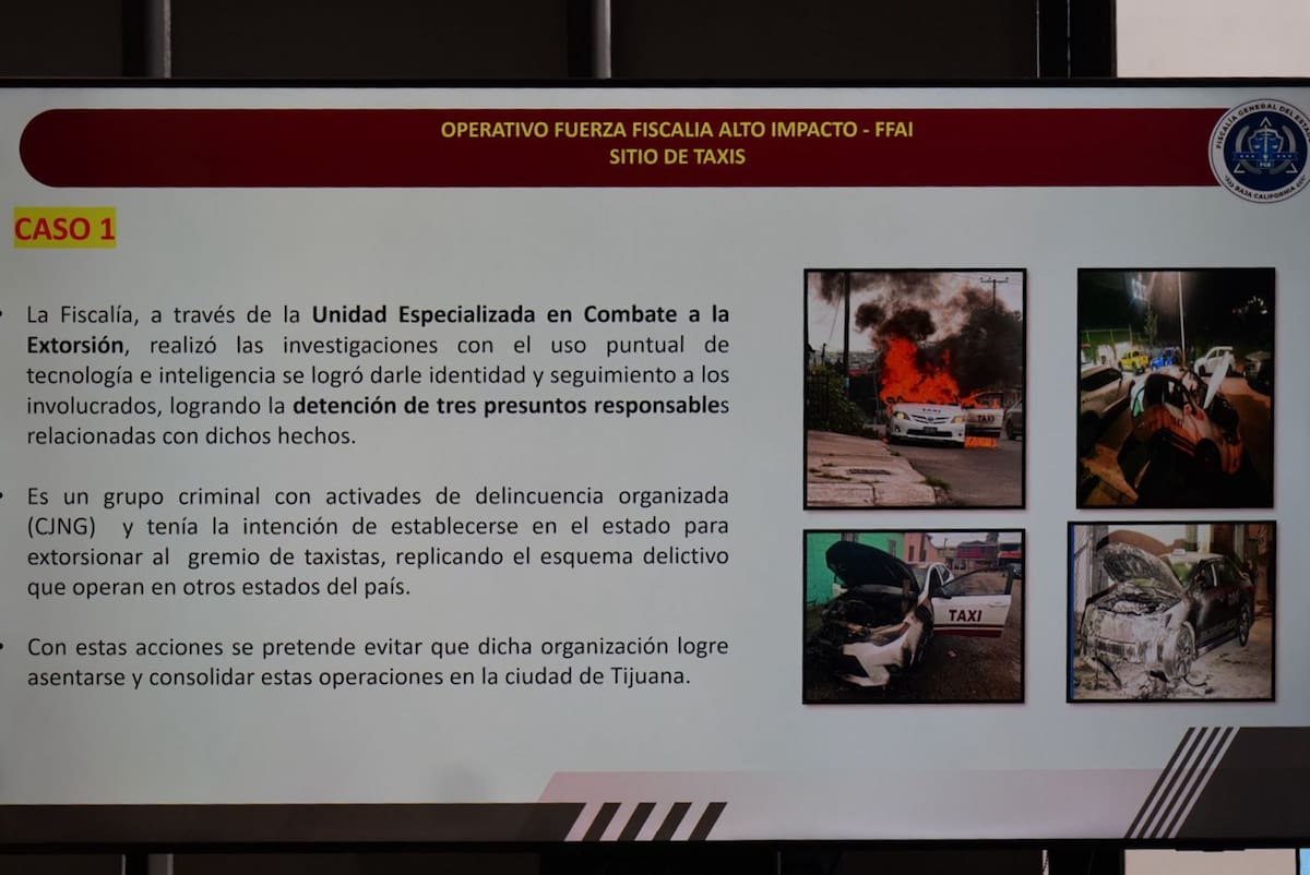 Se trata de una célula de cinco hombres dedicada a extorsionar a taxistas de ruta en Tijuana. Foto: Leonardo González