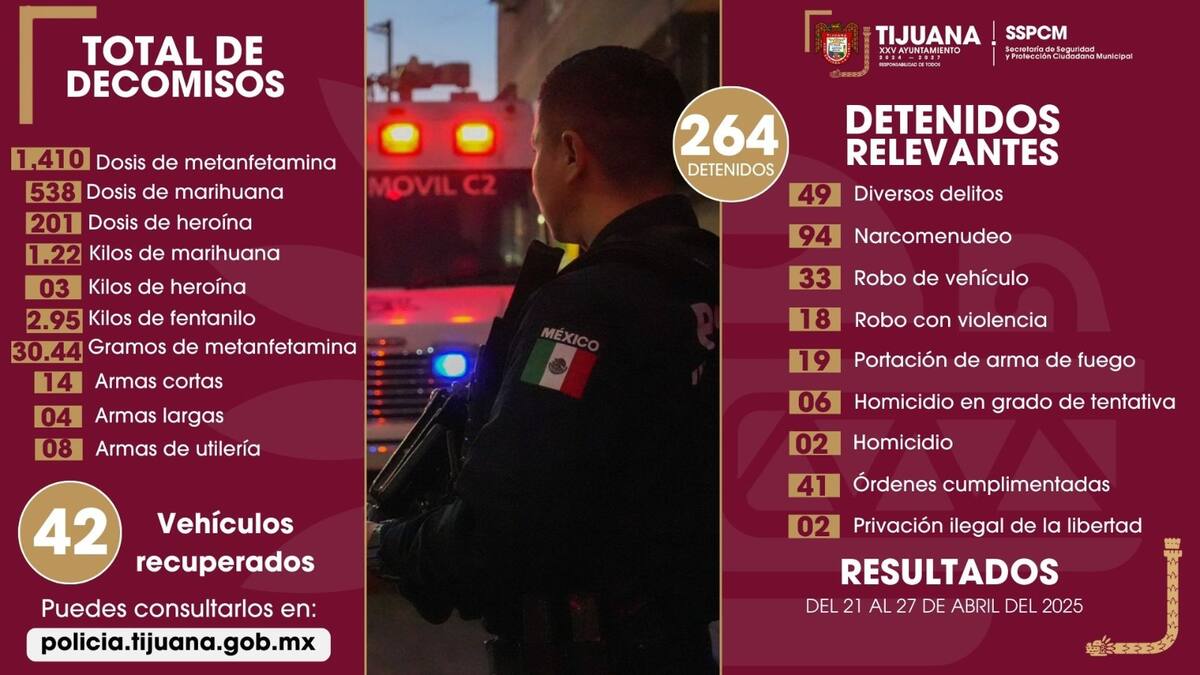 Foto: cortesía