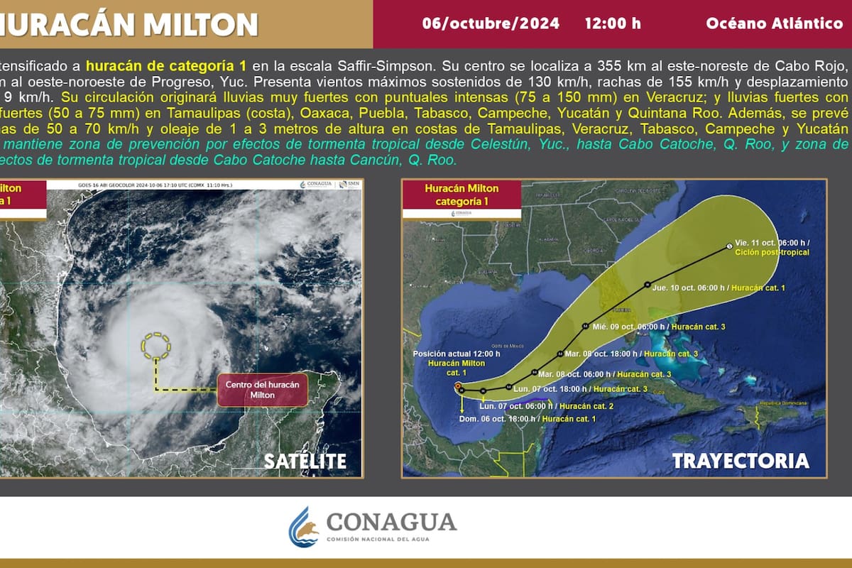 Milton toma fuerza y se convierte en Huracán categoría 1: Estos son los estados donde se espera su impacto