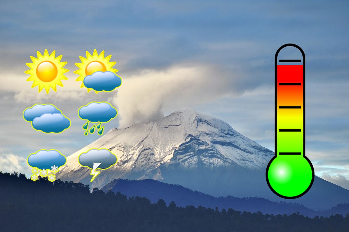 Pronóstico de clima para hoy viernes, 10 de octubre de 2025 en Puebla de Zaragoza