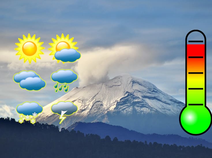 Pronóstico de clima para hoy lunes, 13 de octubre de 2025 en Puebla de Zaragoza