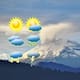 Pronóstico de clima para hoy domingo, 12 de octubre de 2025 en Puebla de Zaragoza