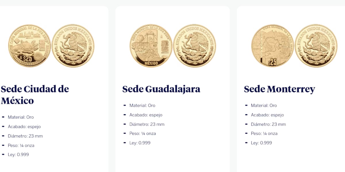 Monedas de oro conmemorativas del Mundial de Futbol 2026 | Captura bbva.mx