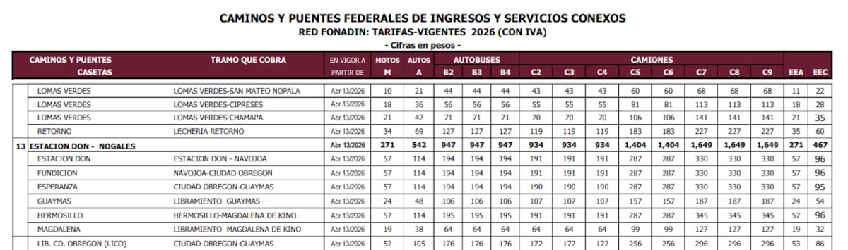 Foto: captura de pantalla