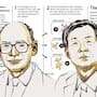 Nobel de Química 2026 reconoce a Henri B. Kagan y Kenso Soai por descubrir cómo surge la homociralidad, el fenómeno que hace que los seres vivos utilicen una sola forma de ciertas moléculas