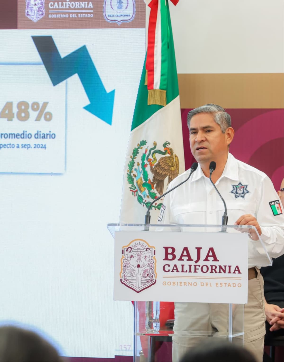 Más de 2 mil 300 policías estatales y custodios cuentan con mejores condiciones laborales, mientras el gobierno reporta apoyos por 215.7 millones de pesos.
Fotos: Cortesía.
