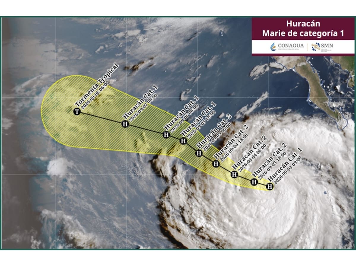 Trayectoria del Huracán Marie. | Crédito: SMN/Conagua