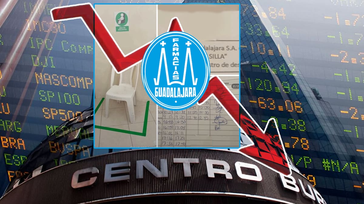Llegó la Ley Silla pero con bitácora de descansos en una Farmacia Guadalajara, desata polémica al volverse viral y les pegó en sus acciones colocándose en el Top 3 de empresas que más perdieron en la Bolsa Mexicana de Valores