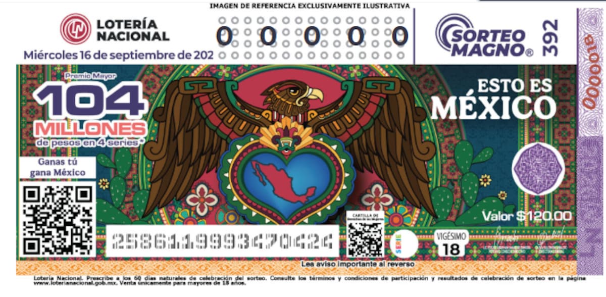Sorteo Magno de la Lotería nacional