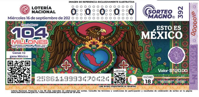 Sorteo Magno de la Lotería nacional