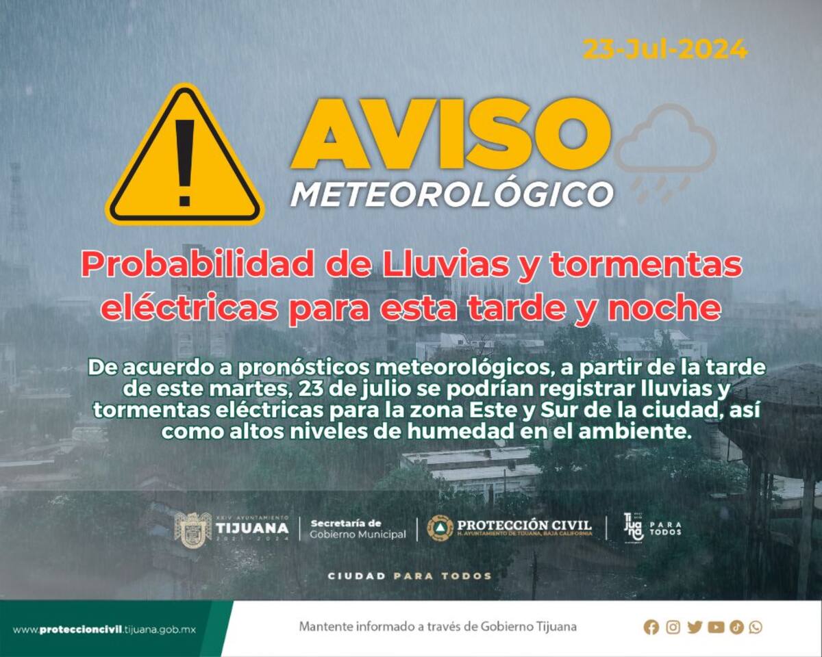 Aviso meteorológico.
