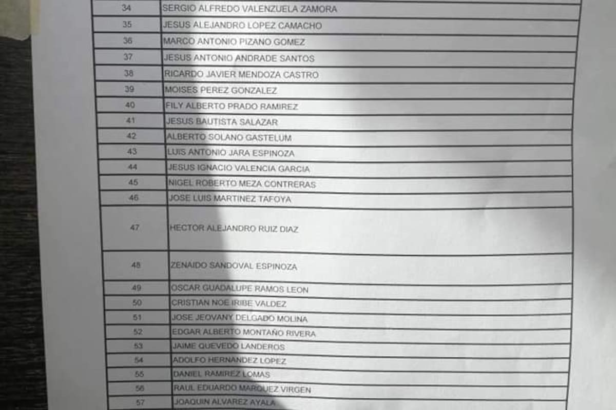Esta es la lista de los trasladados por intento de motín en cárcel