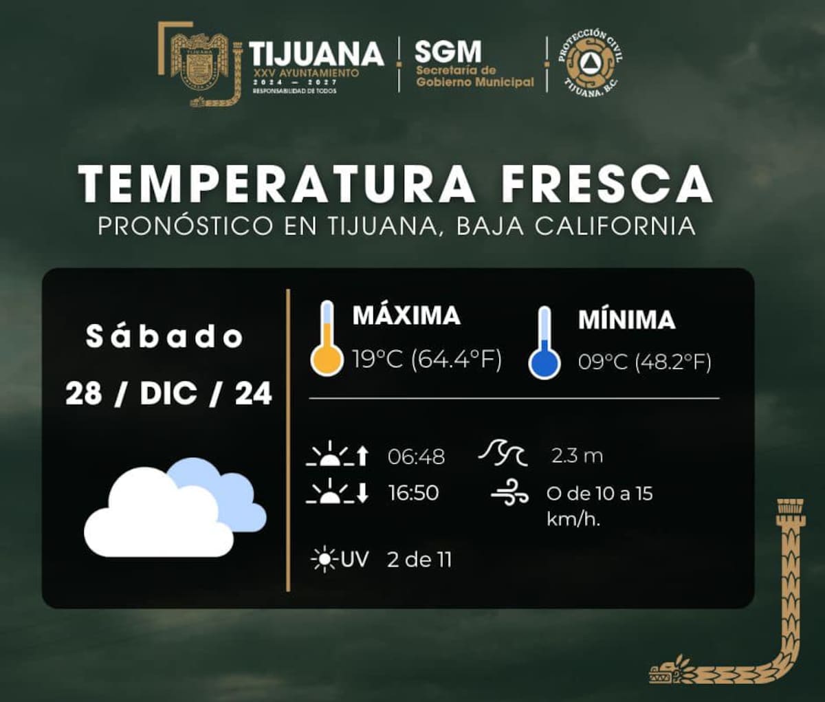 Clima en Tijuana.