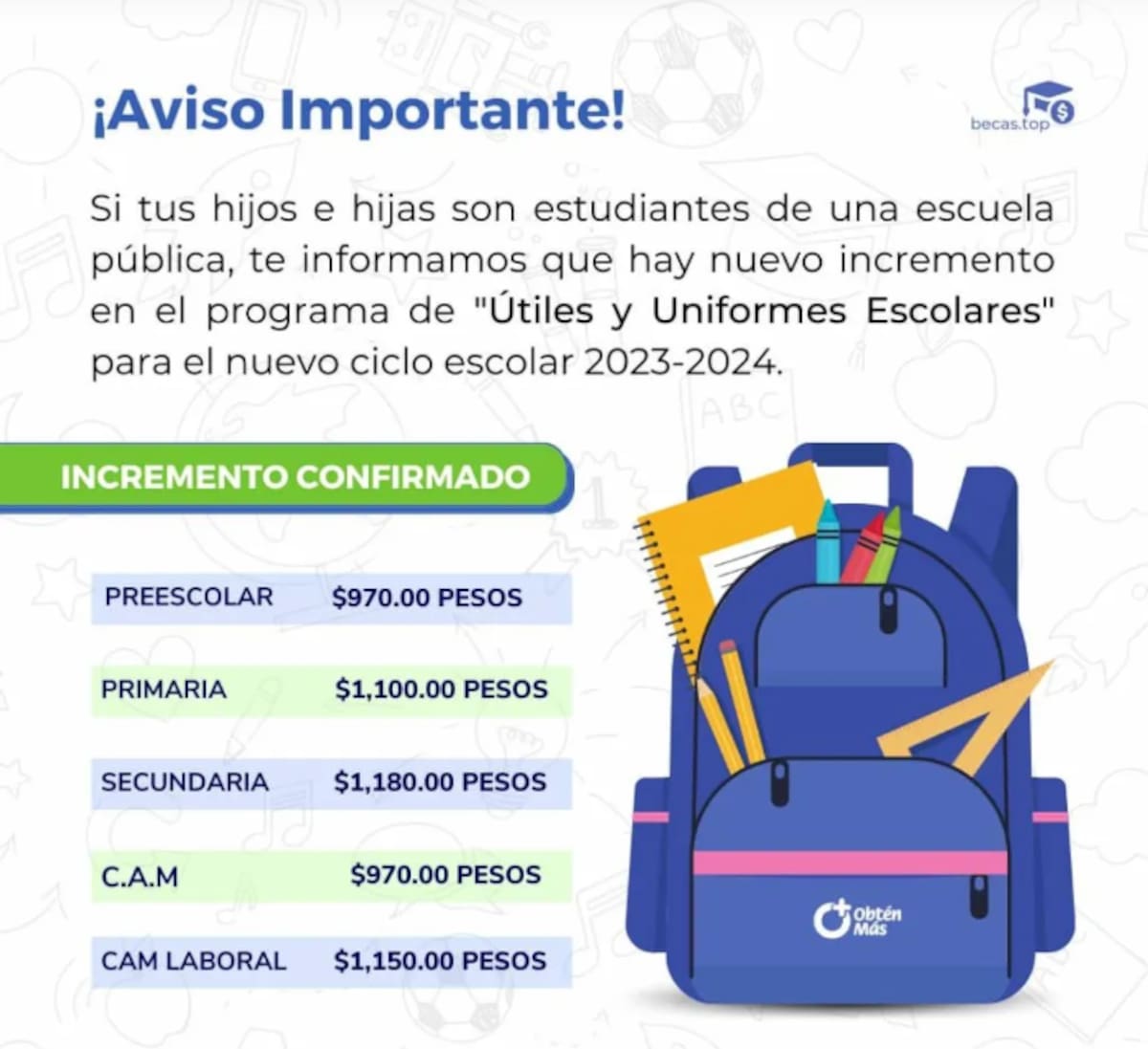 Los apoyos para la compra de útiles escolares y uniformes aumentaron