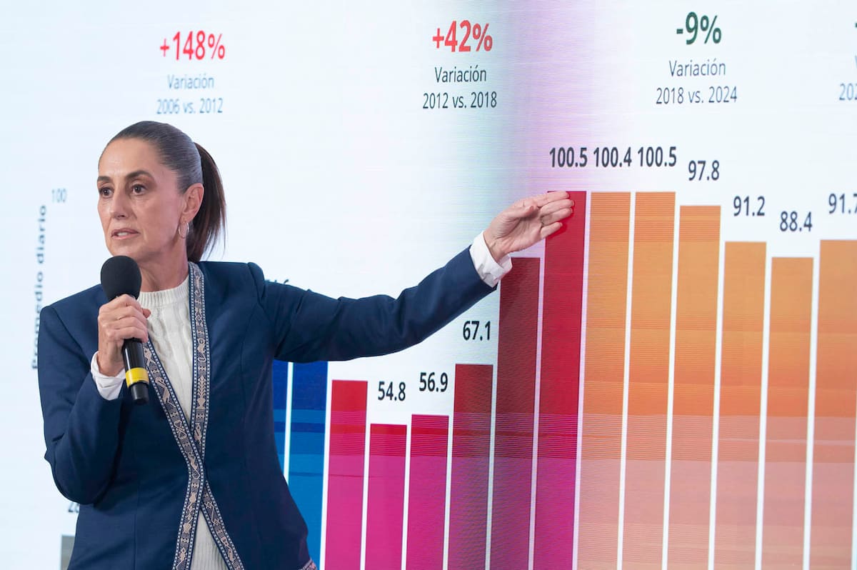 Cuauhtémoc, Ciudad de México. 04 de febrero 2026. La presidenta constitucional de los Estados Unidos Mexicanos, la Doctora Claudia Sheinbaum Pardo en conferencia de prensa matutina en el salón de la Tesorería de Palacio Nacional. (Foto: Saúl López Escorcia/Presidencia)