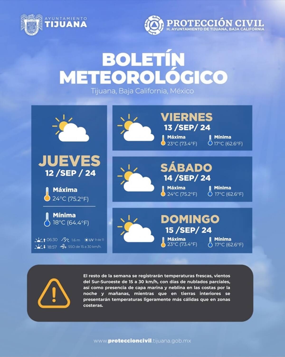 Clima en Tijuana.