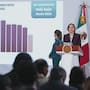 Gobierno de Claudia Sheinbaum asegura que homicidios dolosos bajaron 40% desde septiembre de 2024, aunque ocho estados todavía concentran más de la mitad de los asesinatos en México