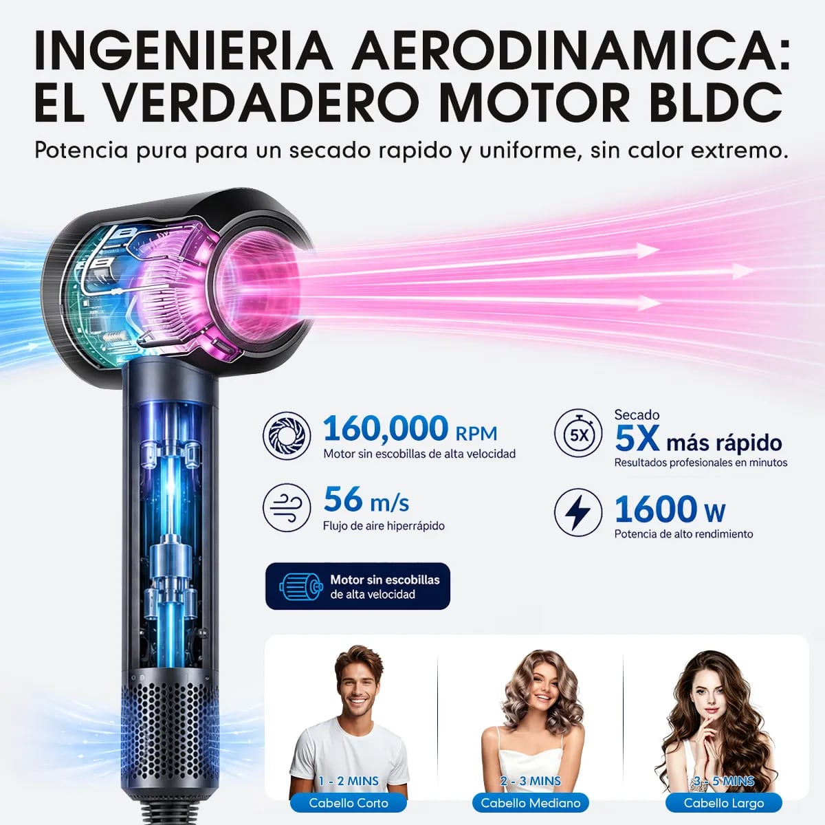 Secadora de cabello iónica RuiKe | Mercado Libre