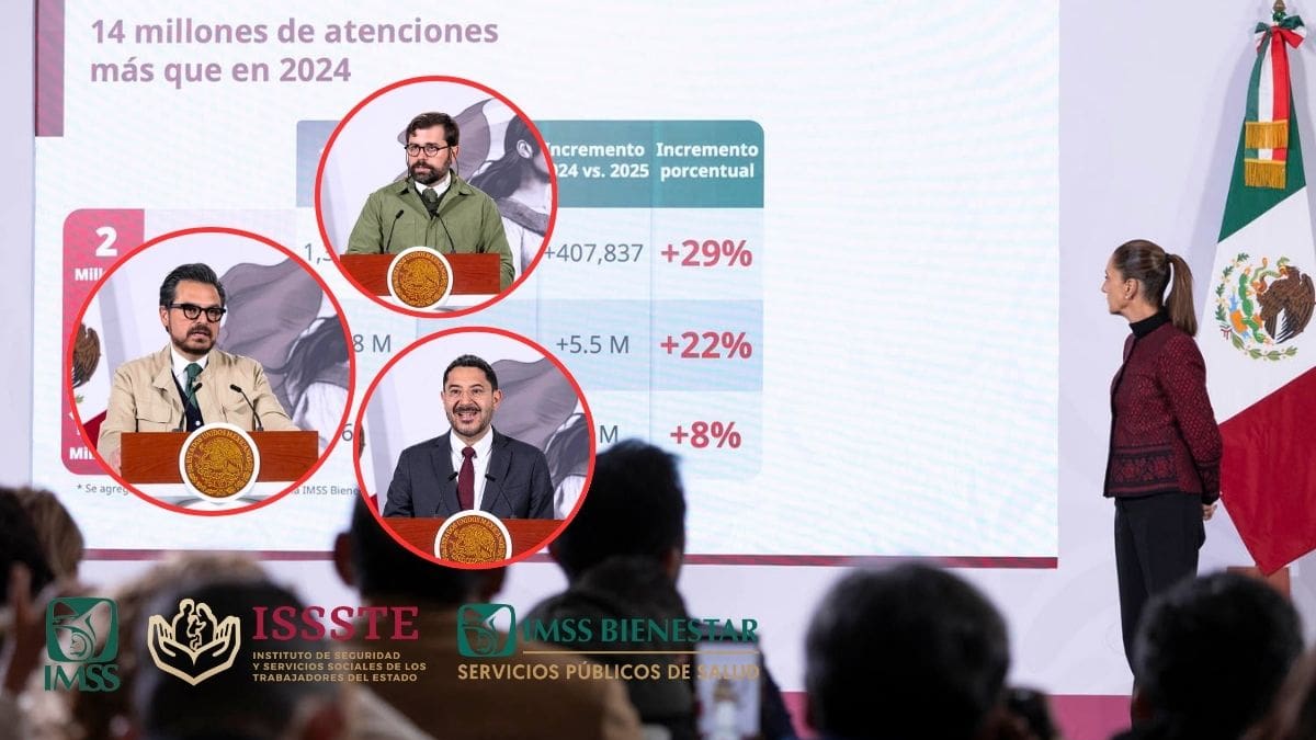 IMSS, ISSSTE e IMSS-Bienestar reportan récord de consultas y cirugías en 2025: más turnos, nuevos quirófanos y refuerzo de personal reducen tiempos de espera en todo el país