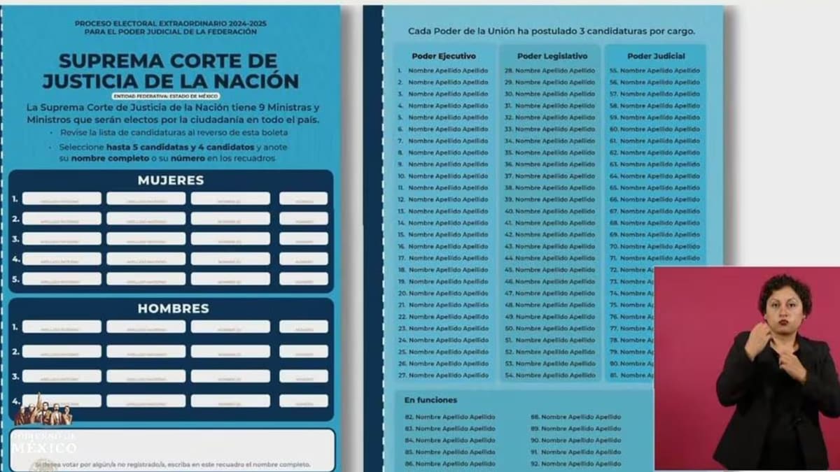 Así sería la boleta para elegir a jueces, magistrados y ministros