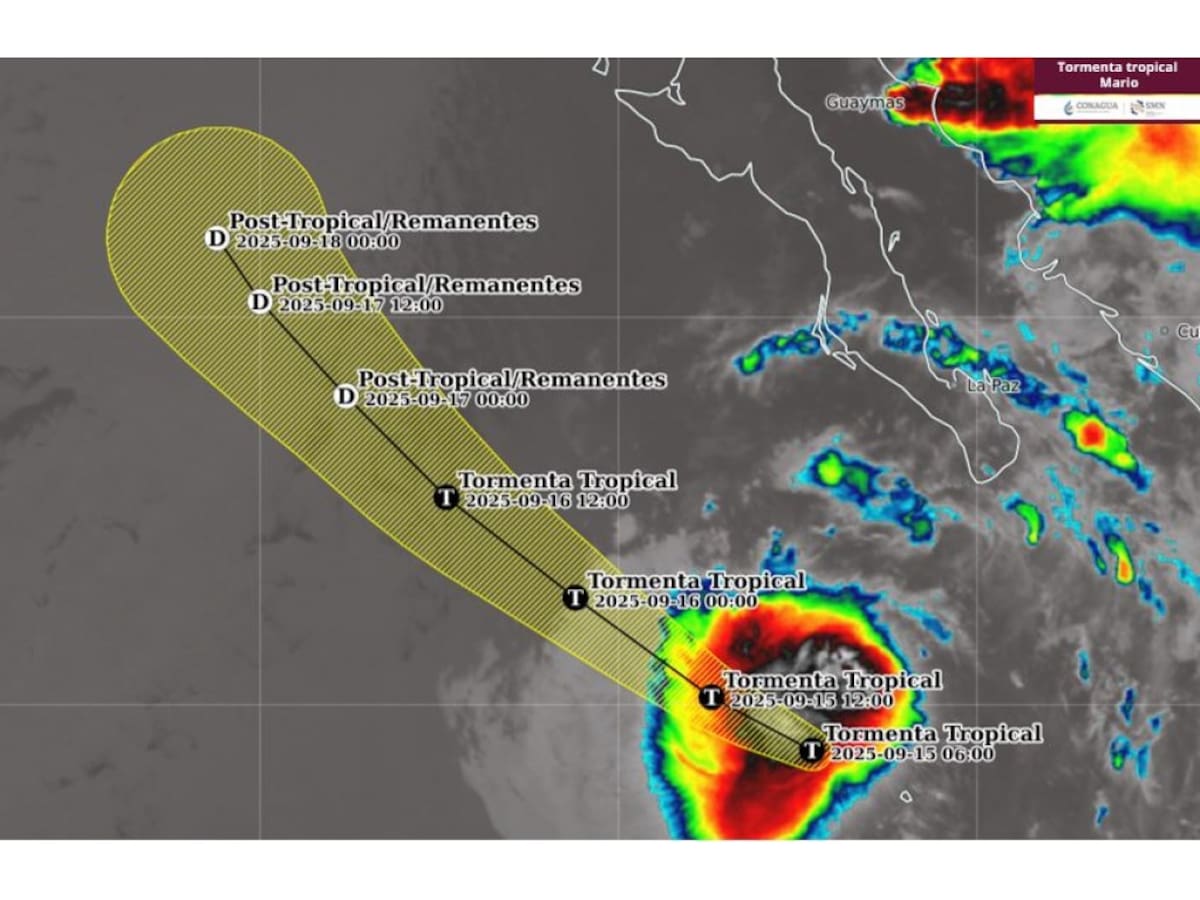 La trayectoria de la Tormenta Tropical 'Mario'. | Crédito: SMN